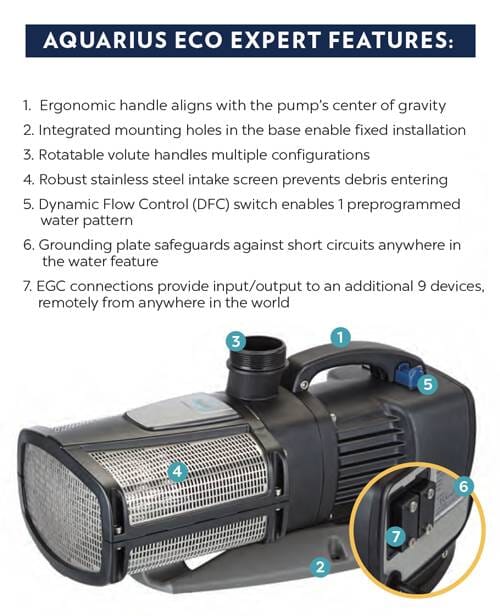 Oase Aquarius Eco Expert 7300 Pump Pumps OASE