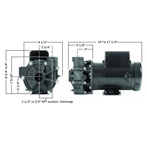 PerformancePro 1-1/2 HP Cascade High RPM Pump 6,720 GPH All External Pumps PERFORMANCEPRO