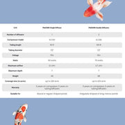 Shallow Water Aeration kits - Linear compressor with diffuser EasyPro Pond 