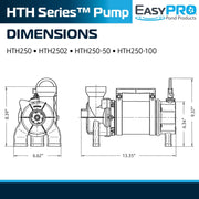 EasyPro 1/3 HP, Horizontal TH Pump, 115v, 50' Cord - HTH250-50 product image