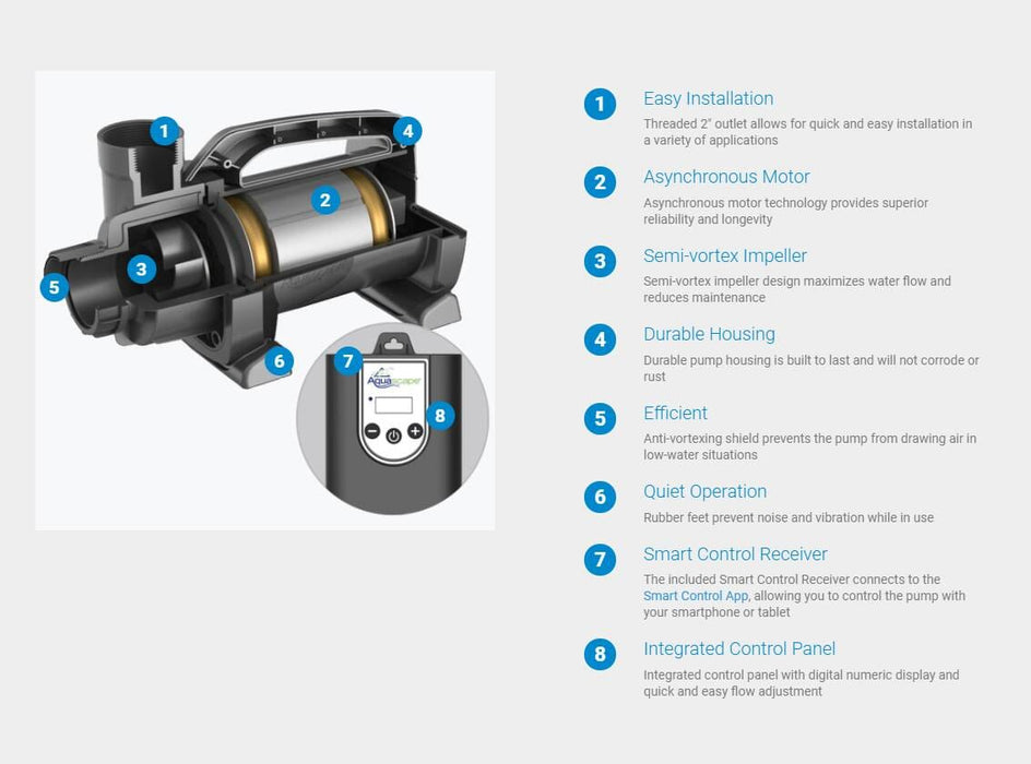Aquascape SLD 2000-5000 GPH Adjustable Flow Pond Pump Pumps AQUASCAPE 