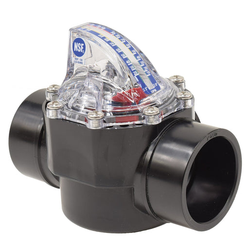 FMV20 2″ Inline Flow Meter product image