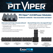 EasyPro Pit Viper 2.0 Center Diffuser Module - PV-MID product image