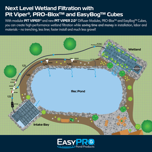 easypro1 - PV-INLET – Pit Viper® 2.0 Wetland Inlet Diffuser Module