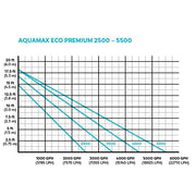 Oase AquaMax Eco Premium Pumps Pumps OASE 
