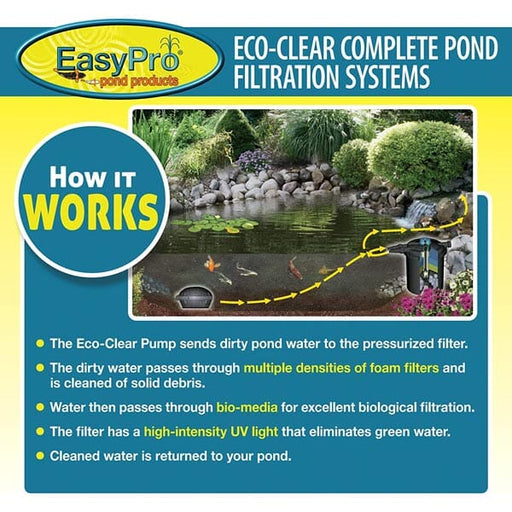 EasyPro EC2600U Eco-Clear Pressurized Filter 2600 gph with 18 watt UV EasyPro 