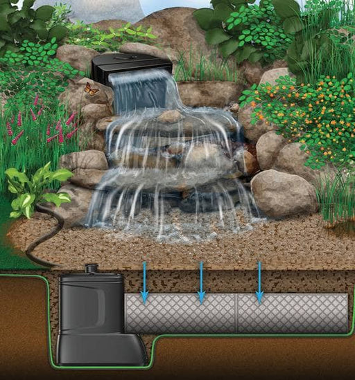 Aquascape Large Pondless Waterfall Kit 26' Stream Kits - Pondless Waterfall AQUASCAPE 