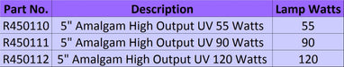 Lifegard Pro-MAX High Output Amalgam Germicidal UV - 90 Watts in 5" Diameter Housing Pool & Spa Filters Lifegard Aquatics 
