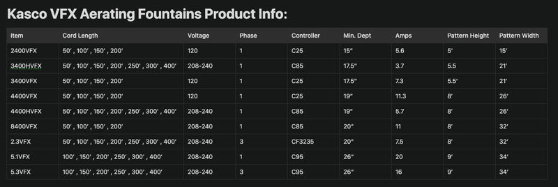 Kasco VFX Aerating Fountains Fountains KASCO 