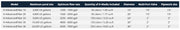 Evolution Aqua K+ Advanced Pressure Filter 20 pond filter EVOLUTION AQUA 