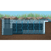 EasyPro Pit Viper 2.0 Cleanout Vault, connects to PV-MID - PV-VAULT product image