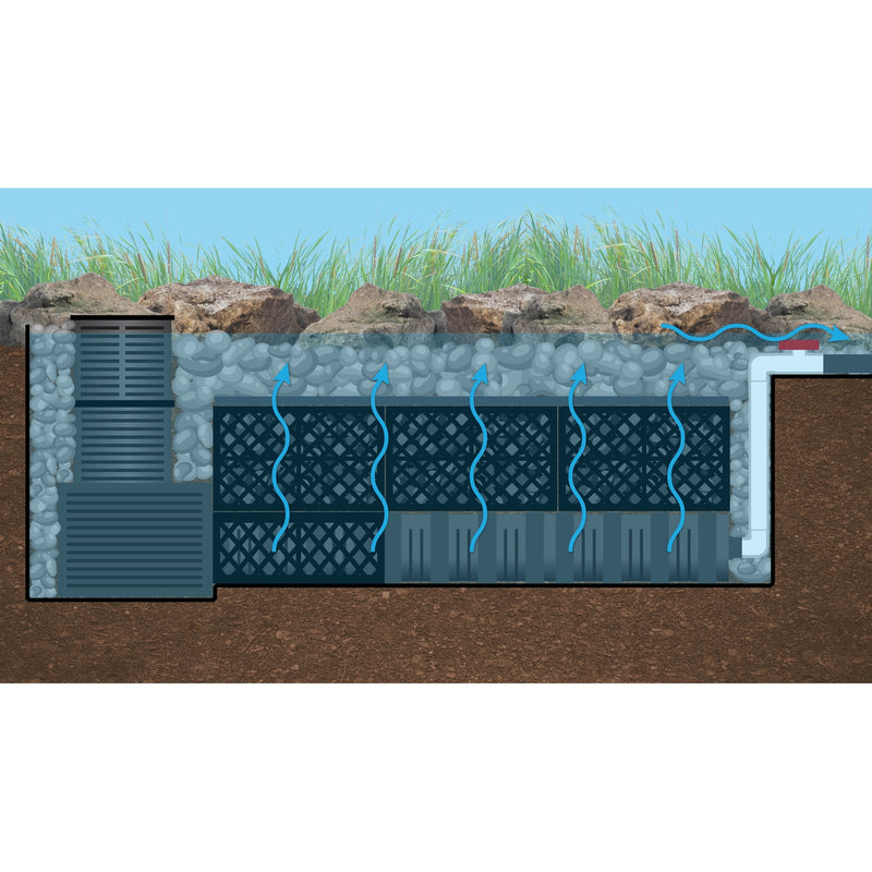 EasyPro Pit Viper 2.0 Cleanout Vault, connects to PV-MID - PV-VAULT product image