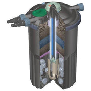 EasyPro EC3900U Eco-Clear Pressurized Pond Filter – 3900 GPH with 24W UV Clarifier