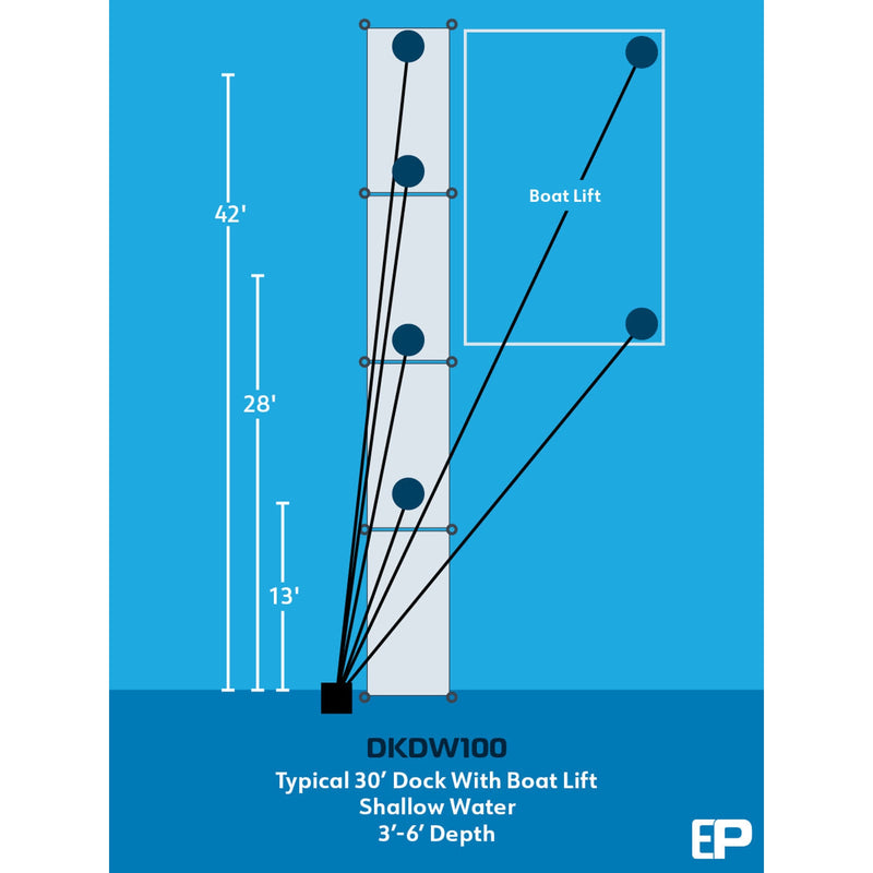 DKDW100 Air De-Icing System for Deep Water – up to 100′ dock product image