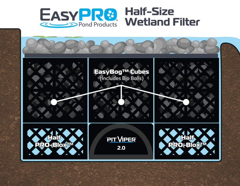 easypro1 - PV-INLET – Pit Viper® 2.0 Wetland Inlet Diffuser Module