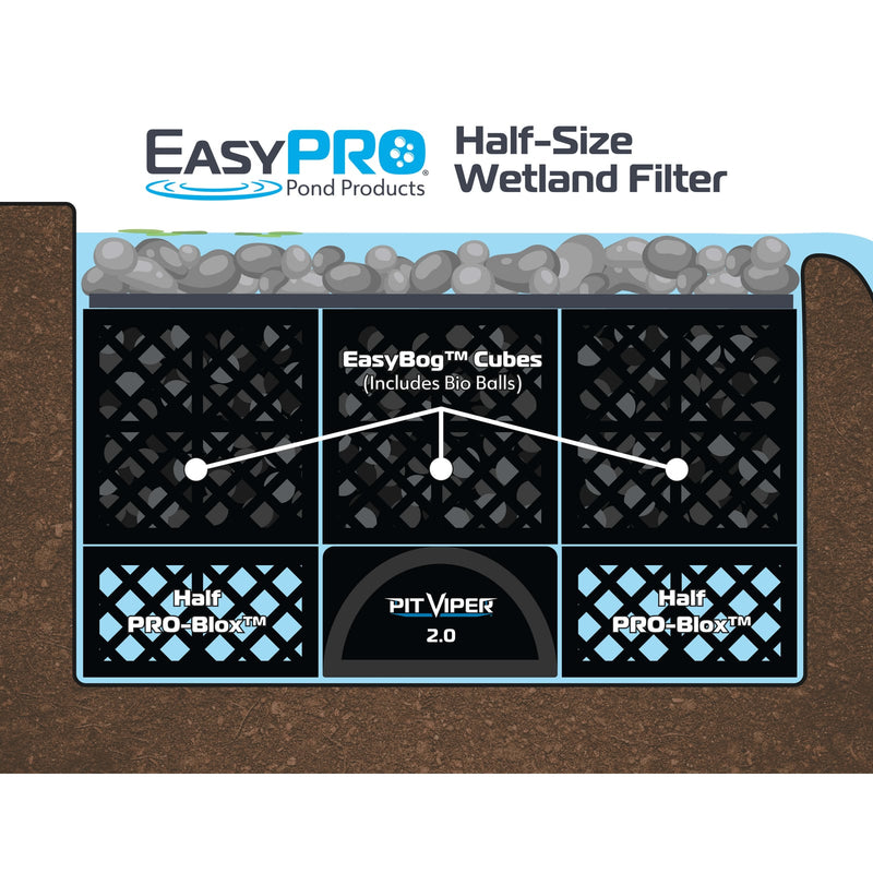 EasyPro Pit Viper 2.0 End Diffuser Module - PV-END product image