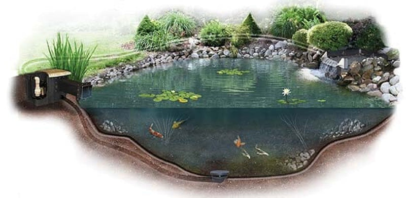 easypro1 - ES811FB Pro-Series Small Pond Kit – Complete for 8′ X 11′ Pond Easy Pro 
